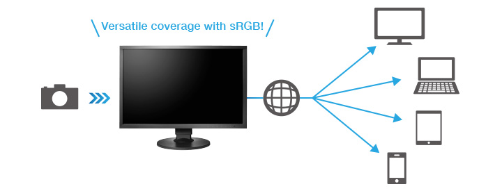 Versatile coverage with sRGB!